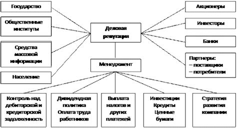 Как юристы добились победы в судебном деле о защите деловой репутации компании