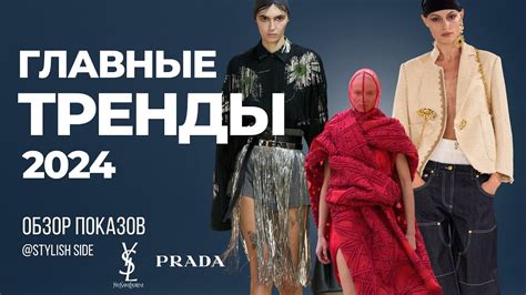 Тренды в рекламе 2024 года что работает а что теряет актуальность