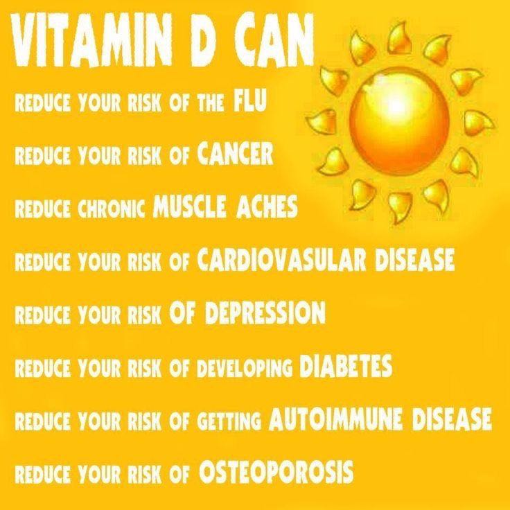 13+ Luxury Tanning Beds Vitamin D - Fish Oil and Testosterone: Can Omega 3 Increase : Tanning is caused by exposure to ultraviolet (uv) radiation from the sun or tanning beds that causes genetic damage to cells on your outmost layer of skin.