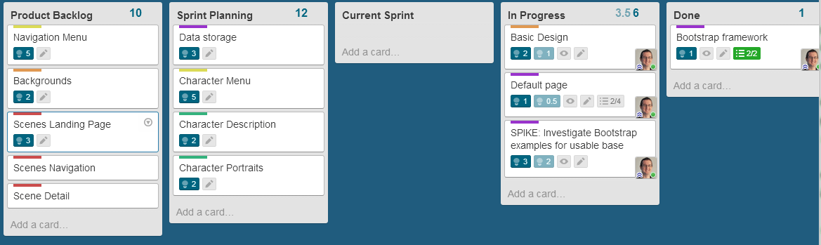 Oct 02, 2018 · how to delete a board?subscribe to succeed online! How To Set Up Trello Board For Scrum St Cyr Thoughts