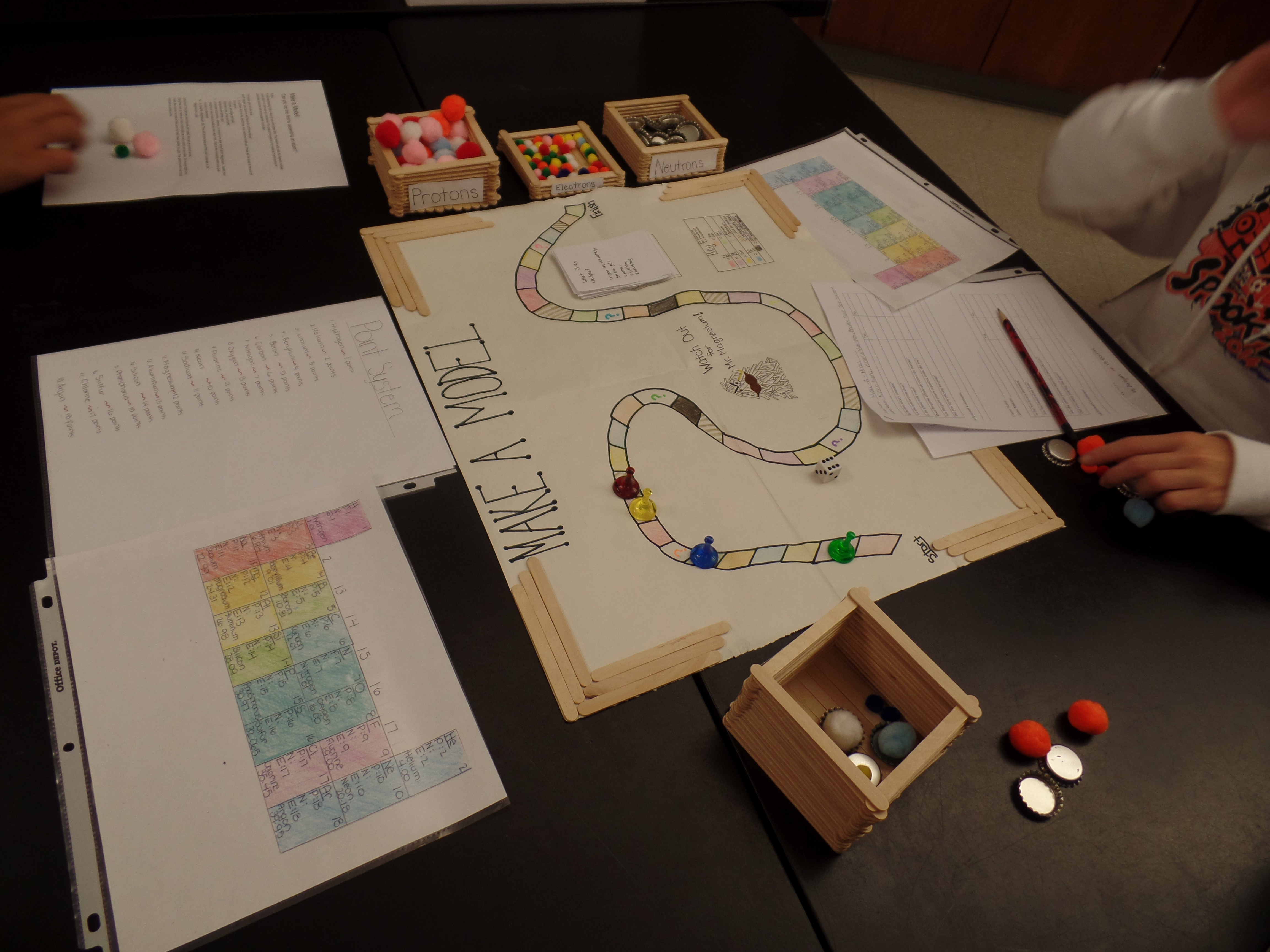 Project Based Learning With Chemistry Games The Ardent Teacher