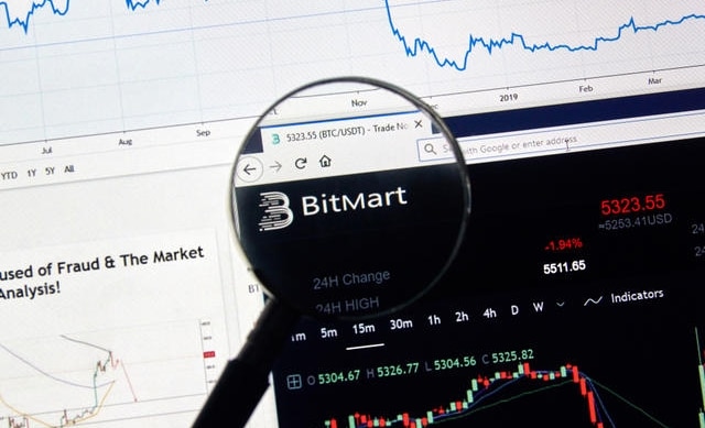 Narisara nami / getty images tether is a stablecoin, which is a type of cryptoc. Bitmart Exchange Review Key Features Pros And Cons In 2020 Blockchain Cryptocurrencies Tabloid