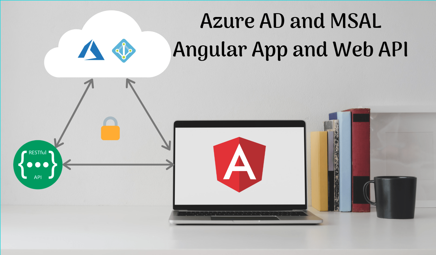 The Code Blogger Angular App And Azure Ad Protected  Api Using Msal