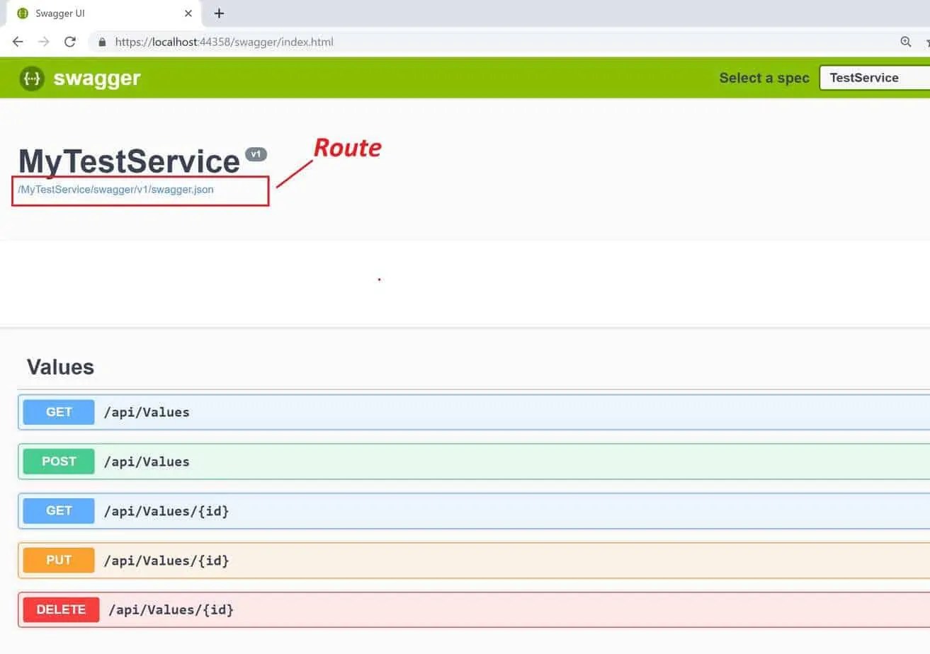 Failed to load API definition. Fetch error undefined /swagger/v1/swagger.json