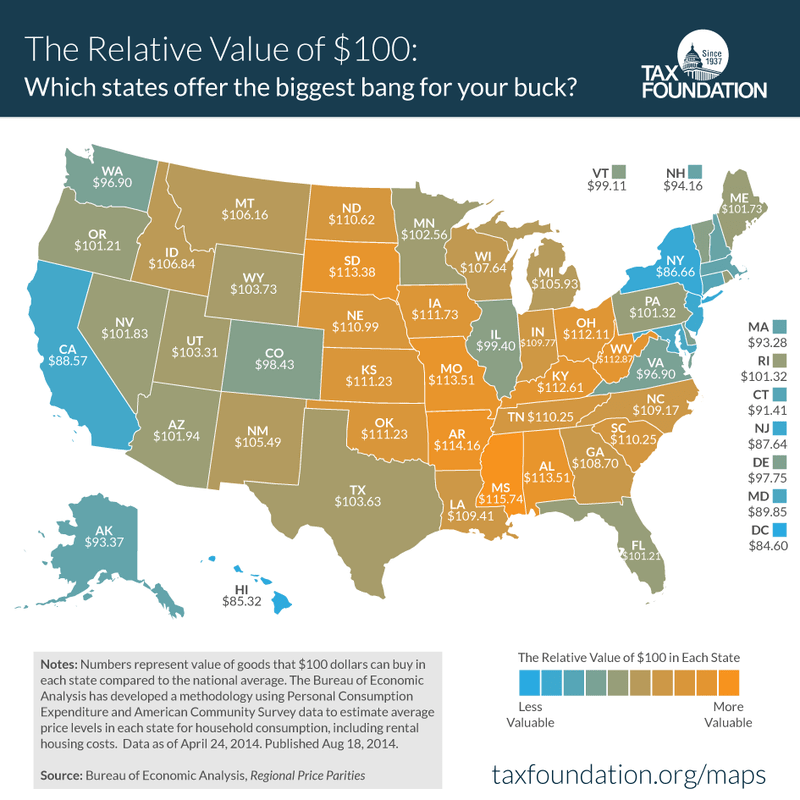 average cost of a home in the us