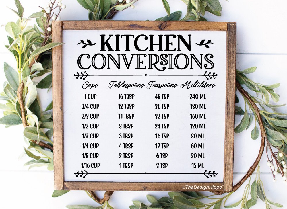 Terbaru Free Kitchen Conversions Chart Svg Cut Files For Cricut SVG PNG EPS DXF File