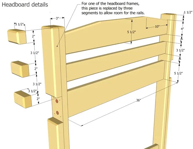 Add space for guests or increase space in a shared room with the best bunk beds. Picture Plans To Build Bunk Beds