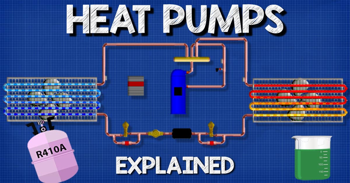 More and more homeowners are choosing to install air heat pumps rather than the customary furnace an. Heat Pumps Explained - The Engineering Mindset