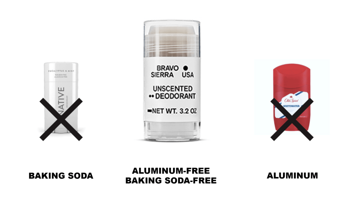 7 Reasons People Are Switching To This Clean Deodorant Thegetwell