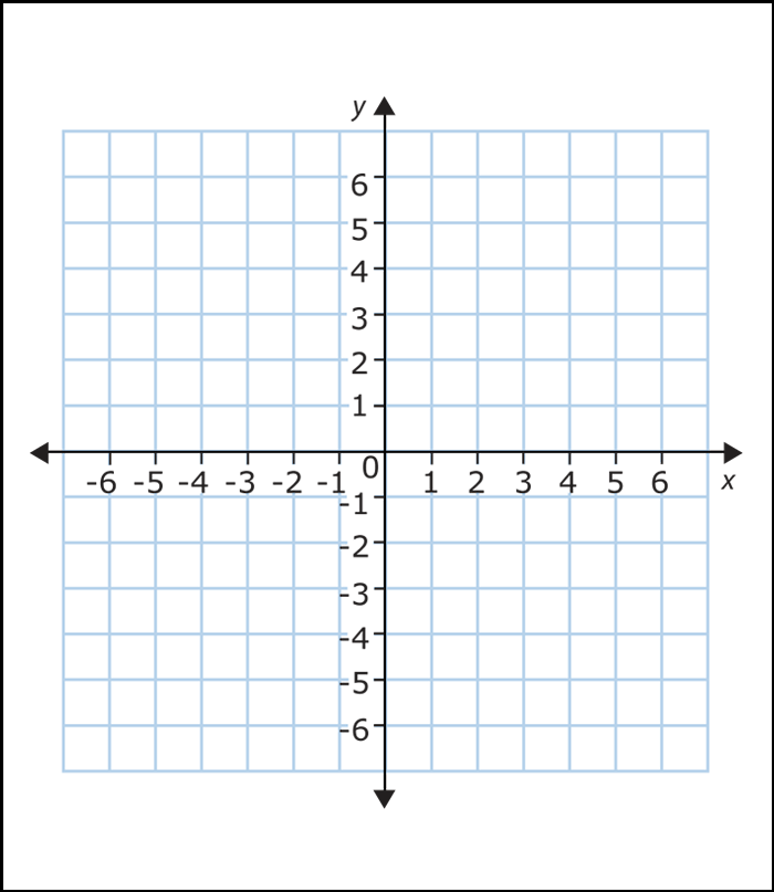 polar coordinate graph paper radians the graph paper