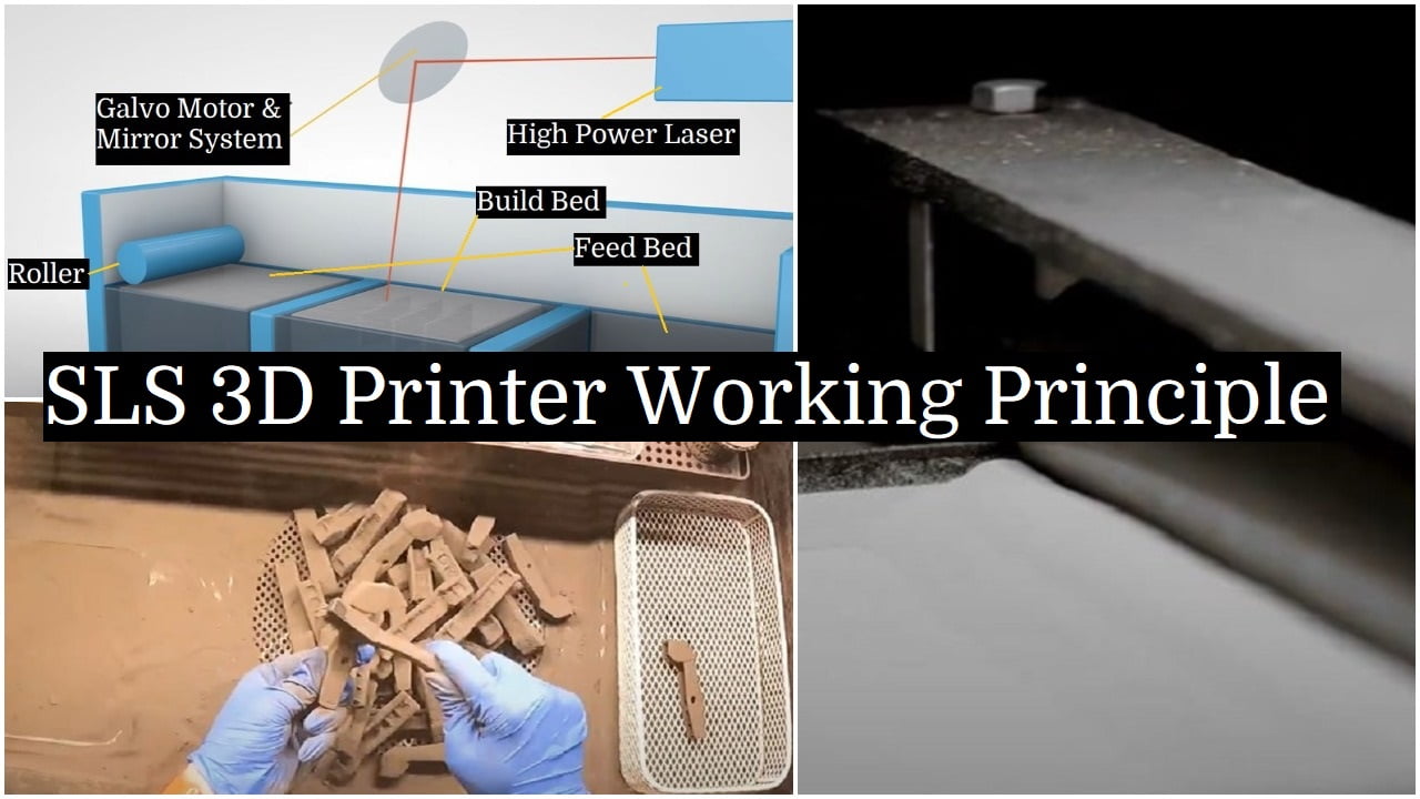 The 3d printer price in india for one of the cheapest desktop sls 3d printer is around rs.4,50,000 $7500 approx . Sls 3d Printing Working And Technology Explained Themechninja