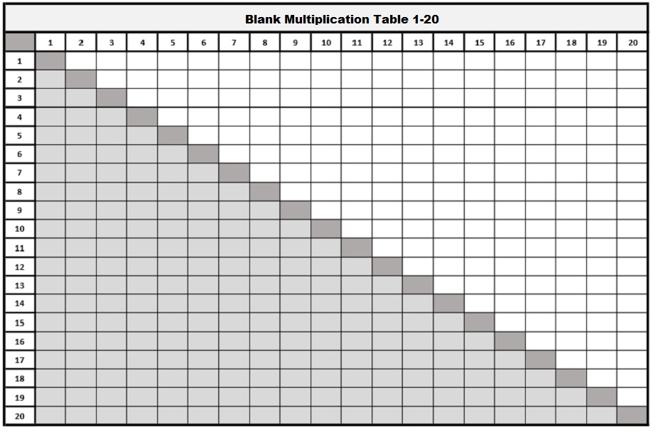 printable multiplication table 1 to 20 chart worksheet
