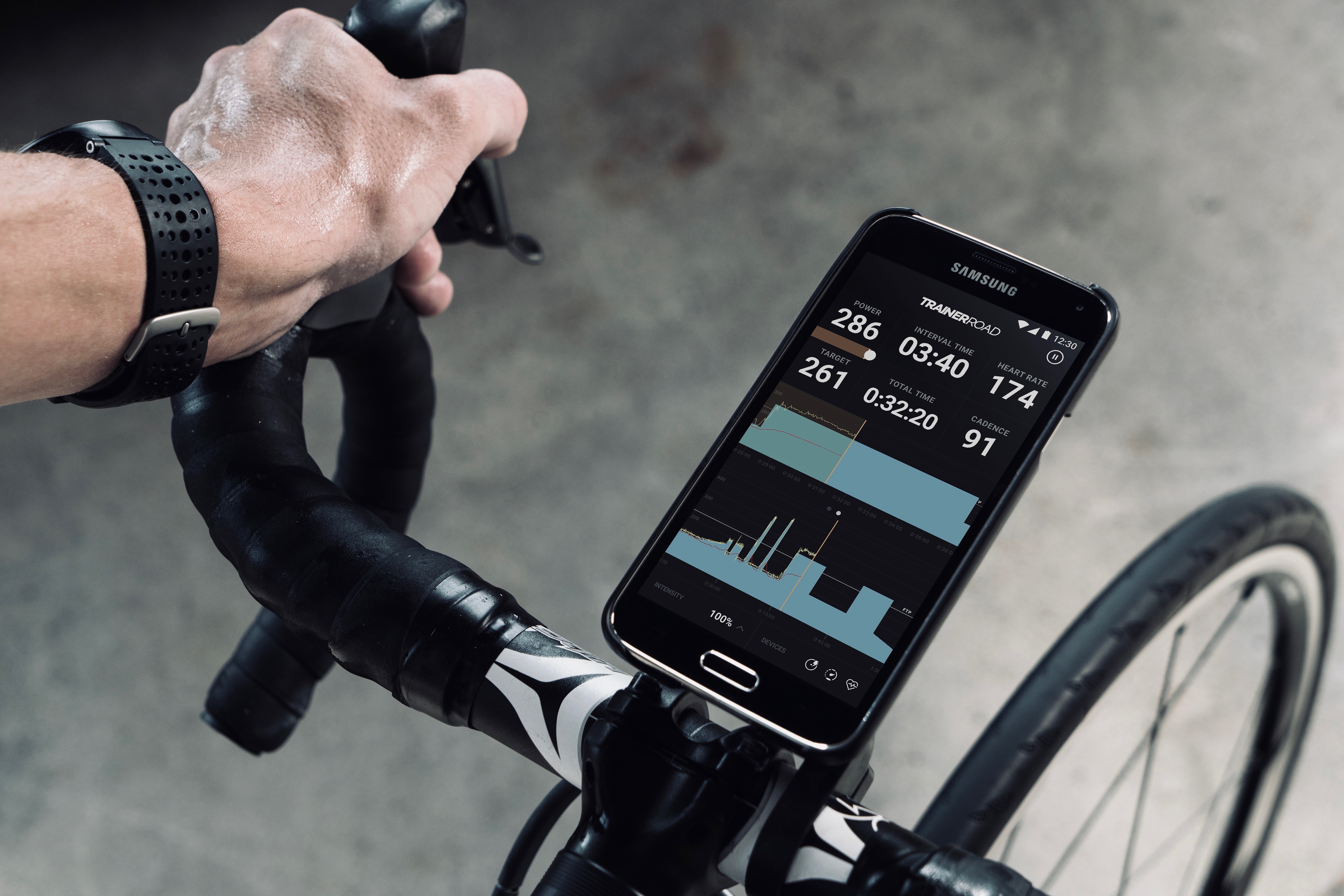 Trainerroad The Quickest Way To Become A Faster Cyclist