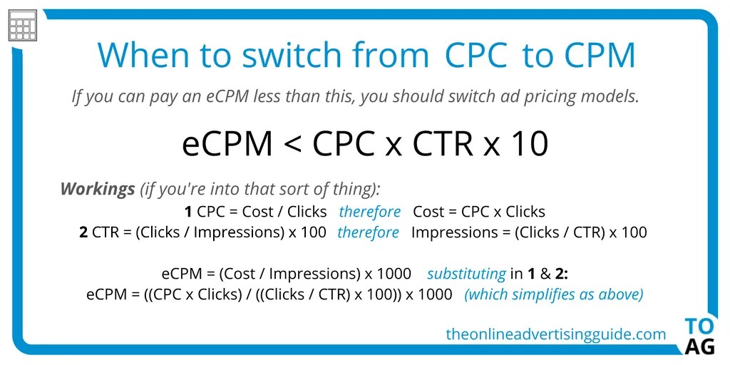 Acerca del cpc avanzado (cpca). When To Switch From Cpc To Cpm The Online Advertising Guide