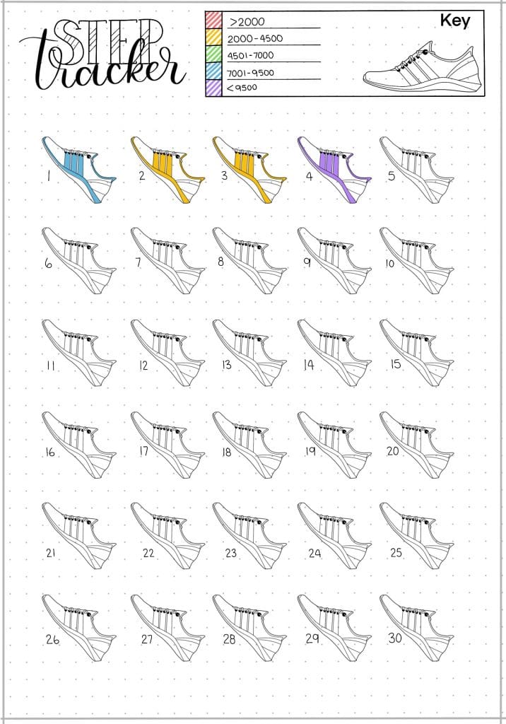Plus, it’s an easy way to celebrate each season or special holidays. Free Step Tracker Printable Bullet Journal Page â The Petite Planner