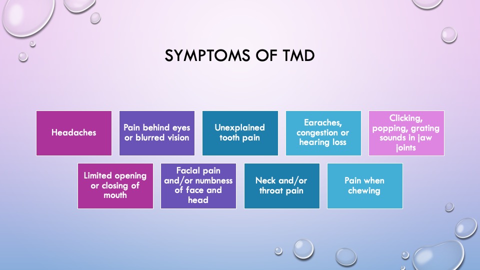 Impact of the COVID19 Outbreak on Jaw and facial pain