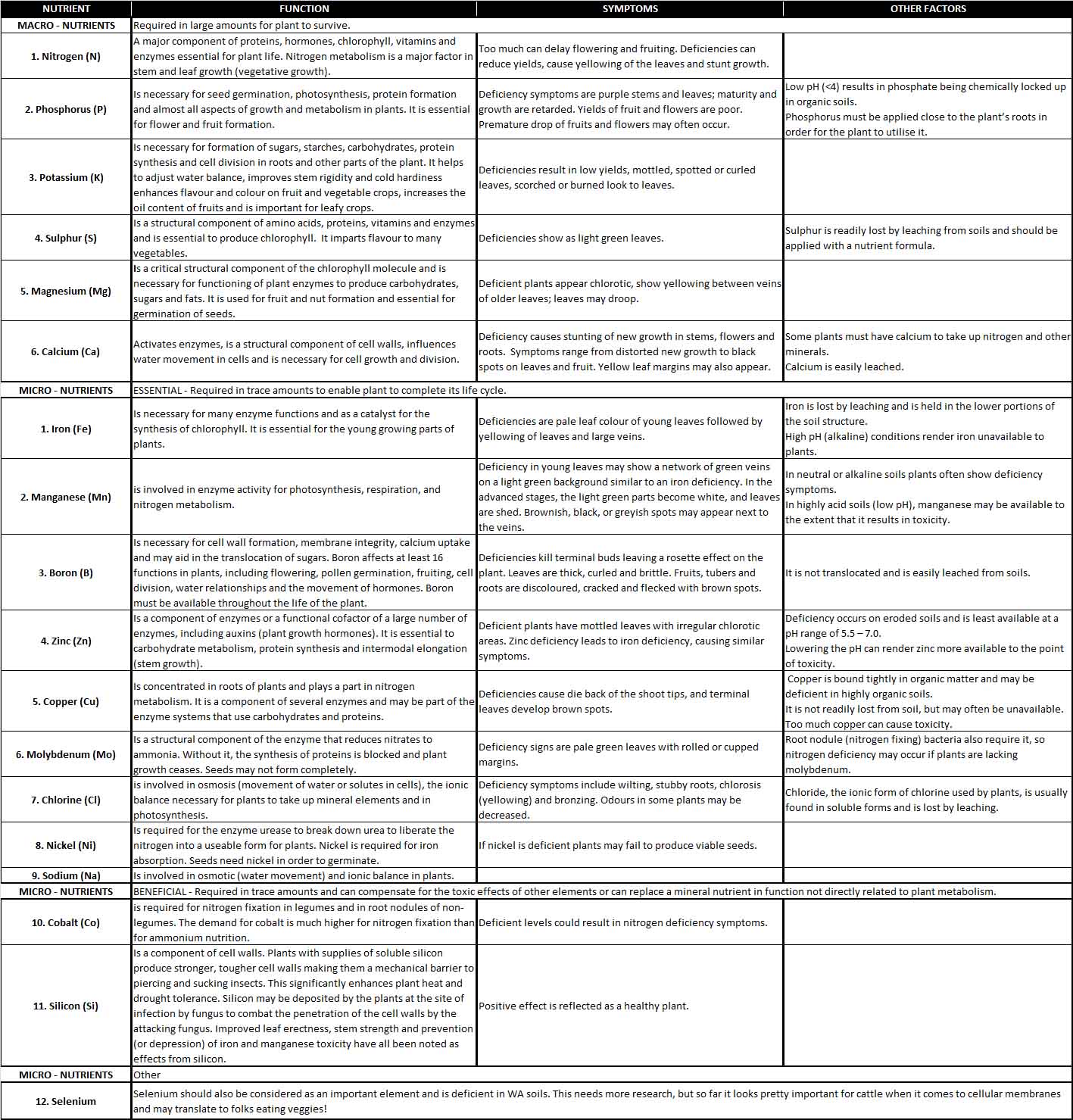 worksheet answers 1 matter section composition of for Matter 1 Answers Printable Worksheet Composition Activities Of Worksheets Section and worksheet answers 1 matter section composition of for Matter 1 Answers Printable Worksheet Composition Activities Of Worksheets Section and