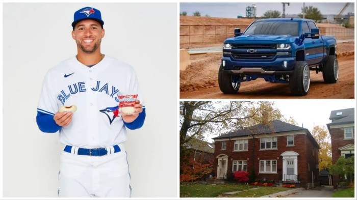 George Springer Net Worth 2024, Contract, Endorsements, Cars, Houses ... George springer net worth