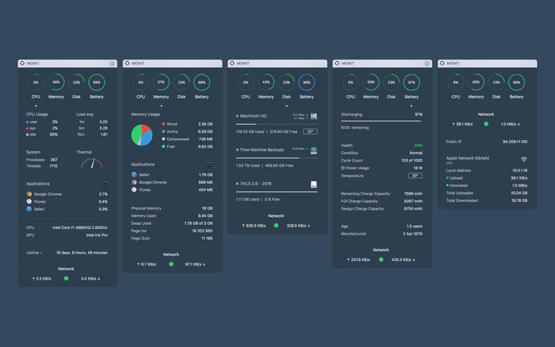 How To Check CPU Temperature On Mac