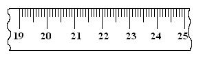 measurement tutorial