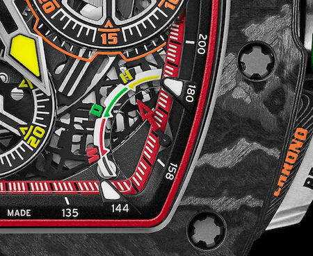 Richard Mille RM 65-01 - The Truth 