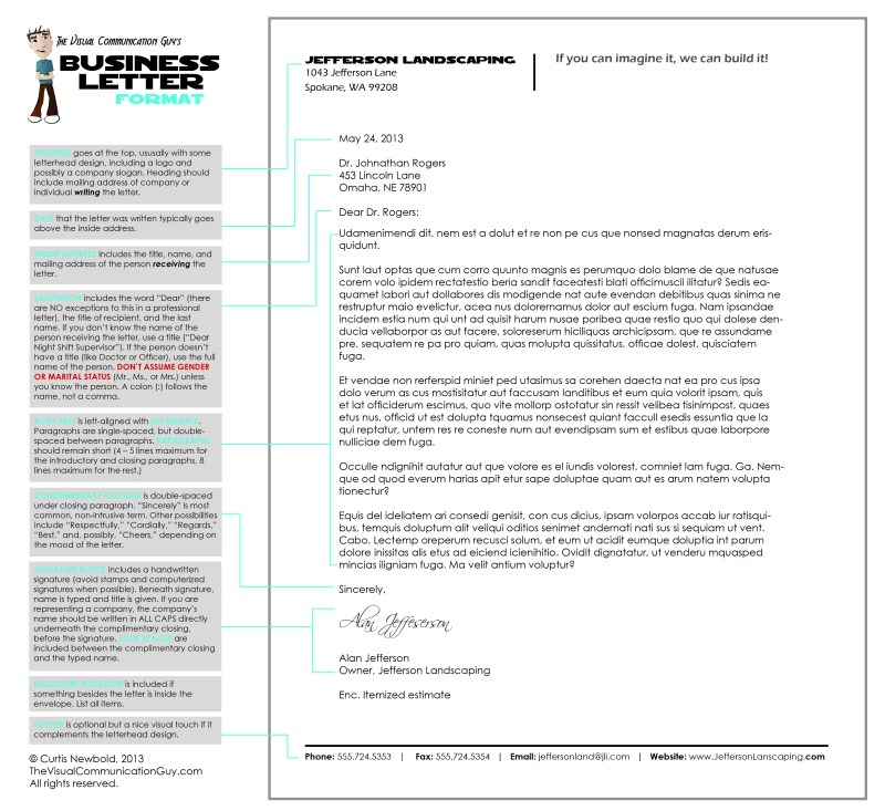 letter to request reduce the net worth requirements - Ilustrasi 2