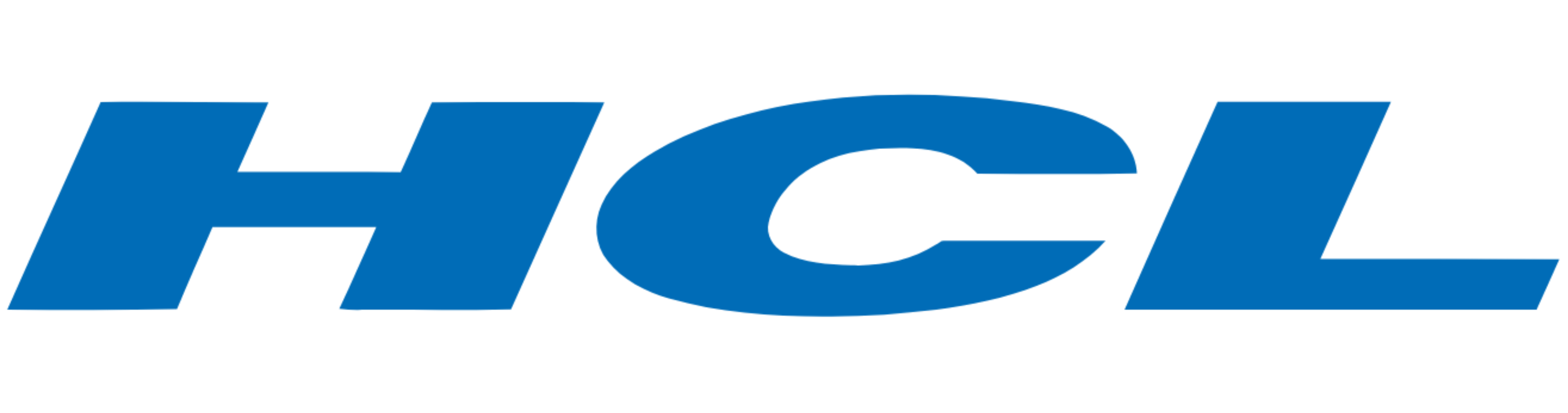 Hcl Technologies The Wealth Mosaic
