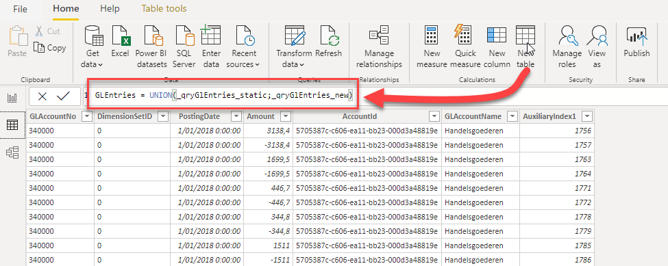 Furthermore, in power bi pro vs. How Do I Implement An Incremental Refresh In Power Bi Free Or Pro Think About It