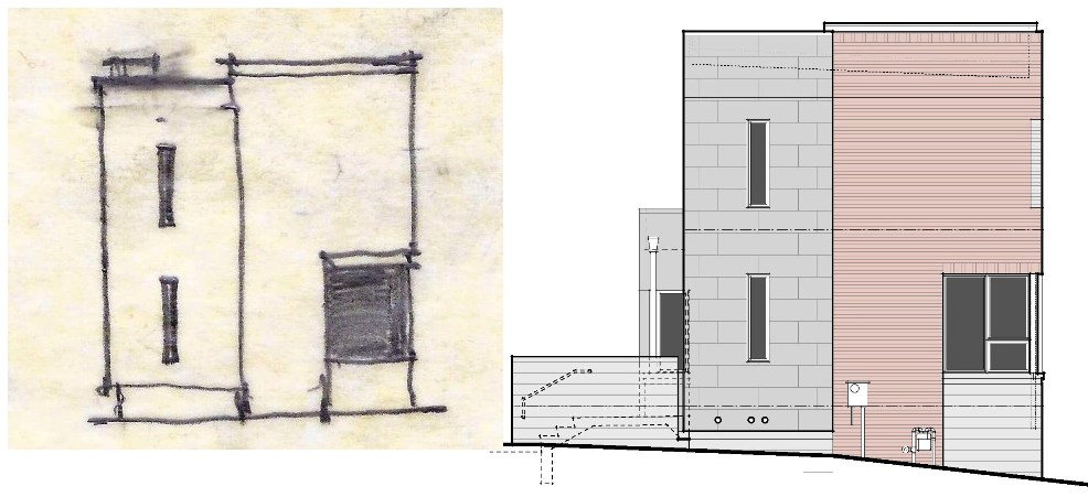 How Does An Architect Design Part 1 Sketching Ideas Think Architect
