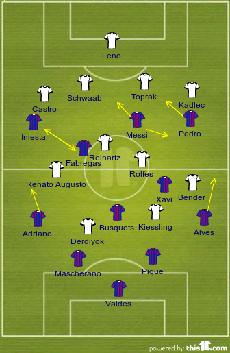Prediksi skor barcelona vs bayer leverkusen, prediksi bola 30 september. Lankyguy Blog Football Analysis Barcelona Use Quick Transitions To Ruthlessly Exploit Leverkusen