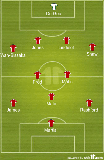 Manchester United Today Game Lineup