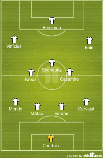 Second half ends, paris saint germain 1, real madrid 0. Predicted Real Madrid Lineup Vs Psg Gareth Bale To Start