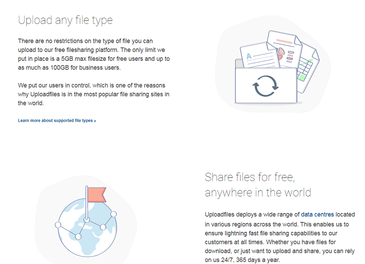 Not only can you enjoy up to 3tb of secure, permanent data storage, we have a range of features you won’t find on any other file hosting site. 20 Best Free File Hosting Websites And Platforms 2022
