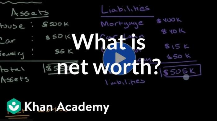 What is net worth? | Financial goals | Financial Literacy | Khan Academy