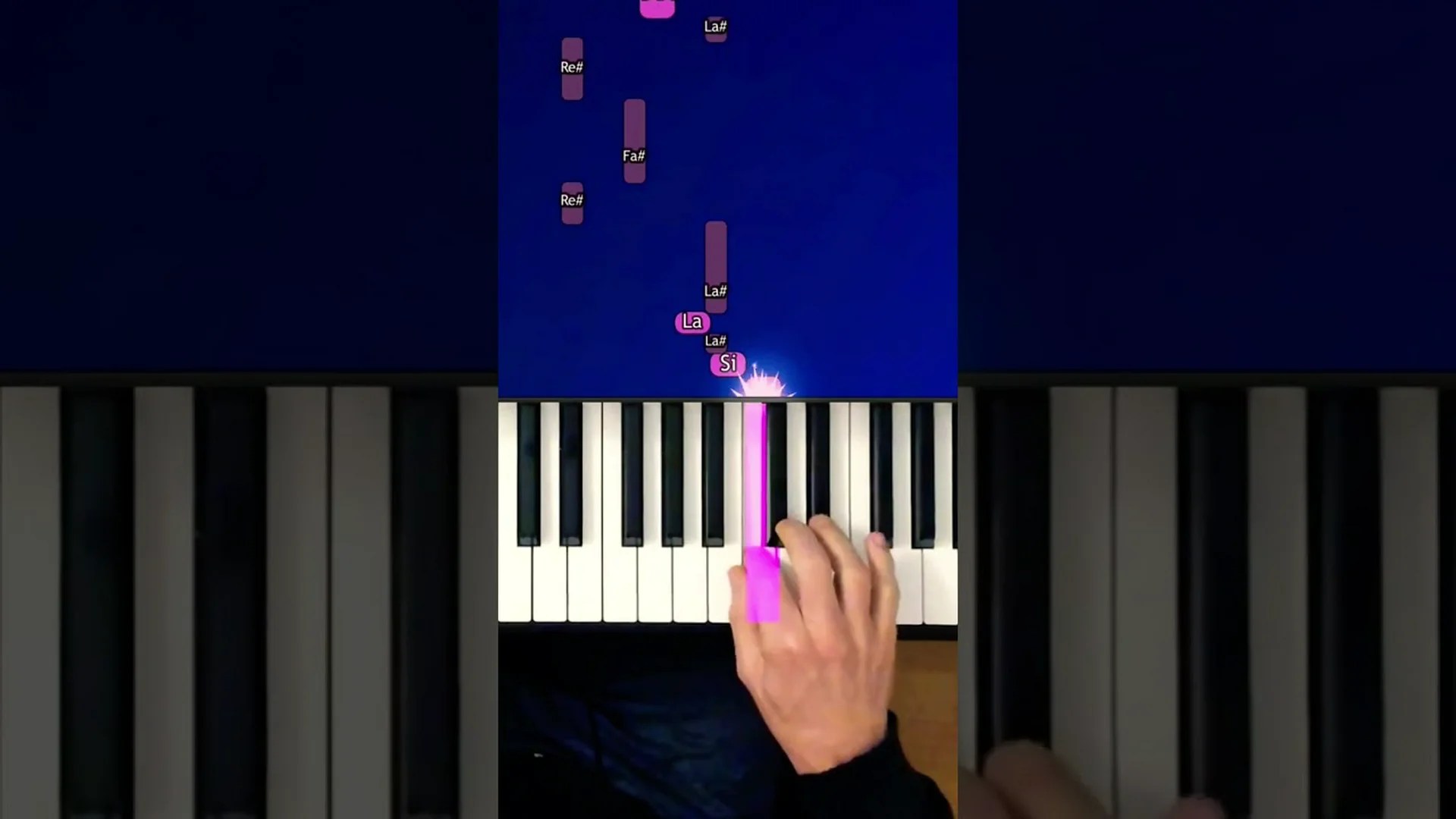 Comment jouer facilement Star Wars The Imperial March au piano #shorts #piano #starwars