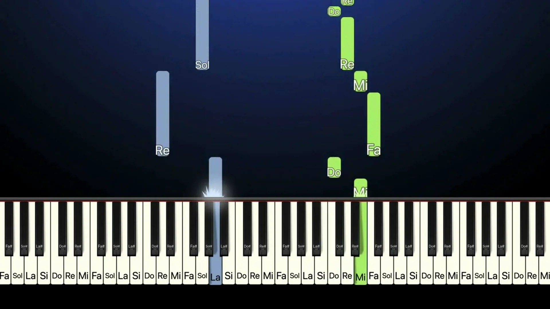 Une belle histoire – Michel Fugain – Piano Tutorial Facile