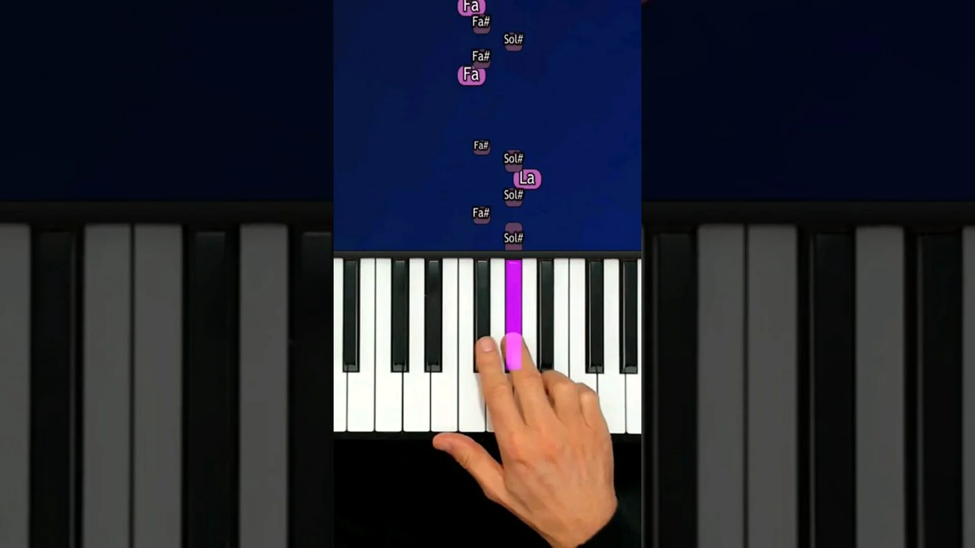 Comment jouer facilement au piano Unholy #shorts #unholy #piano #samsmith #pianotutorial