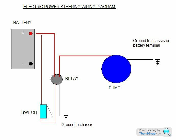 Plastic diverter for fluid return line inside reservoir. Electric Power Steering Pump Conversion Page 2 Wedges Pistonheads Uk
