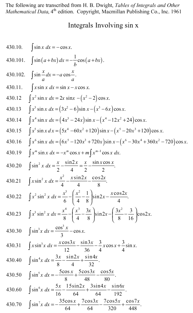 A constant (the constant of integration) may be added to the right hand side of any of these formulas, . Integral Tables