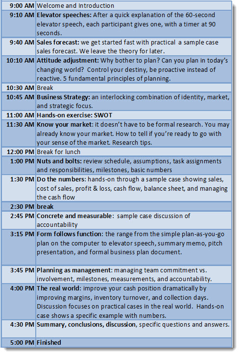 * list several reasons for developing a business plan. One Day Business Planning Workshop Tim Berry