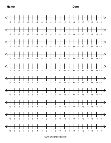 printable integer number line templates for math students