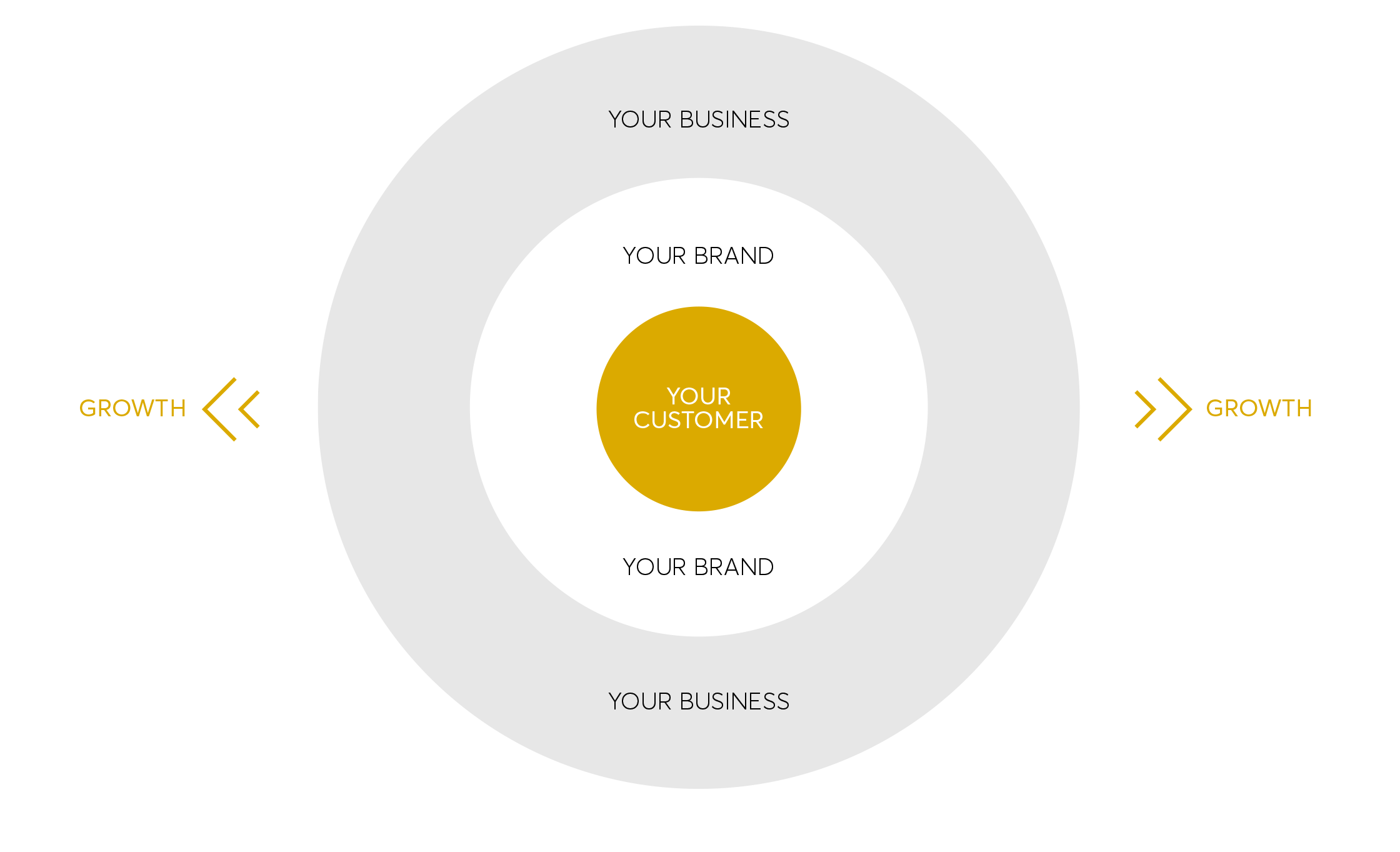 Excellent skincare is an essential part of any beauty regimen, but you don't want harsh chemicals anywhere near your delicate skin. The Impact Of Strategic Branding Tiny Hunter