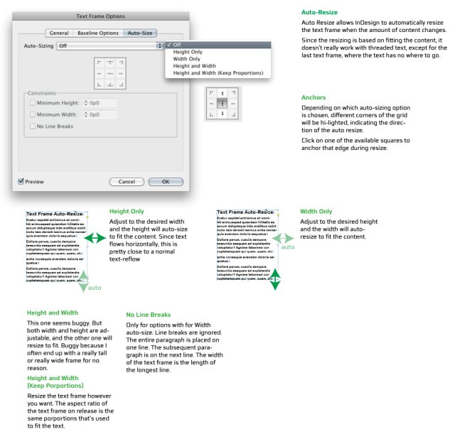 Indesign Cs6 Auto Size Text Frame Options Tiny Tutorials Adobe Classroom