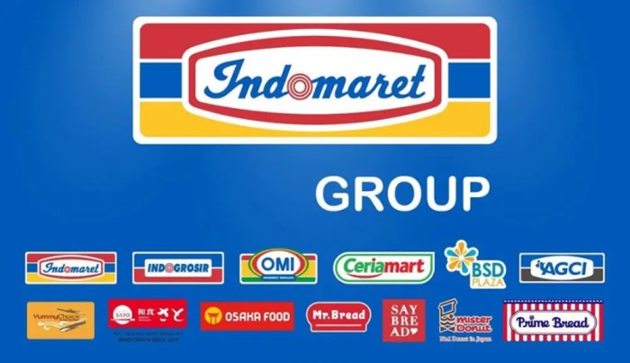 Barang barang yang ada di indomaret
