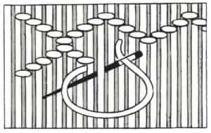 Chevron stitch | how to : The Art Of Smocking How To Guide