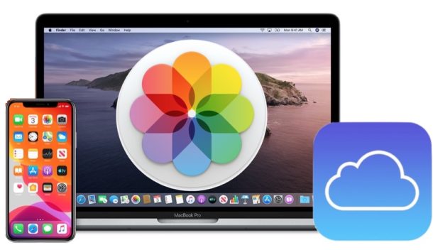 How to Setup & Use iCloud Photos on Mac - Apple, Tips and Tricks