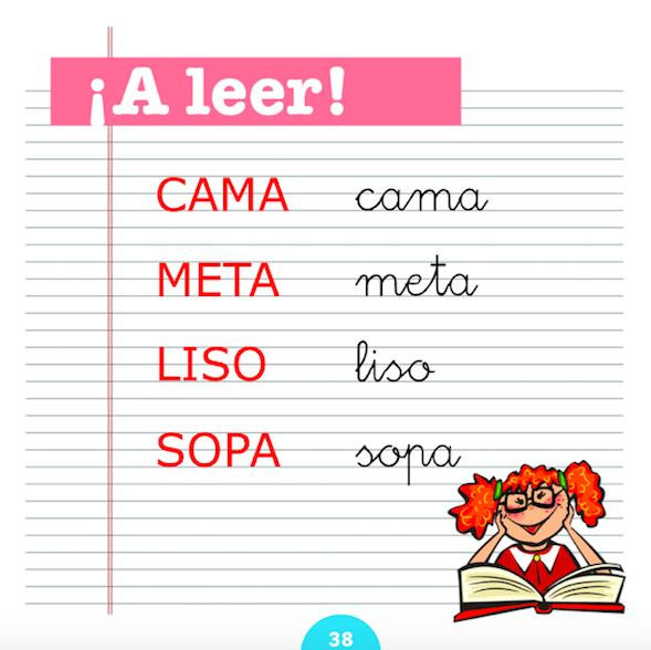 Presentamos una herramienta que ayudará a enseñarle a los niños a leer, concentrándose en las sílabas y las palabras relacionadas. Metodos Para Ensenar A Un Nino A Leer Tips De Madre