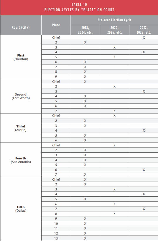 38+ 3d printing unleashed 7 key questions answered inside english edition ideas
