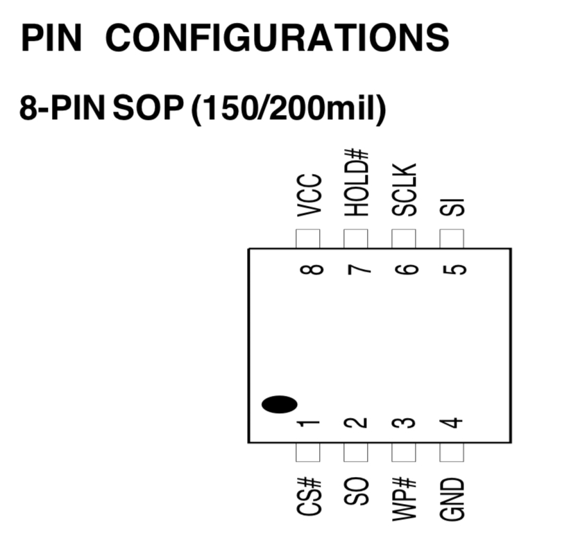 Flashing a bios chip with an Arduino