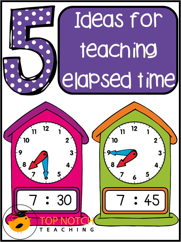 5 ideas for teaching elapsed time
